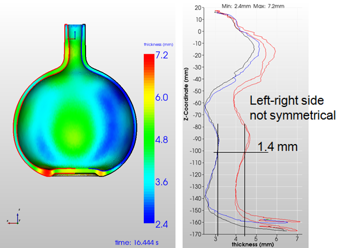 Non-symmetric container forming simulation thickness part 3